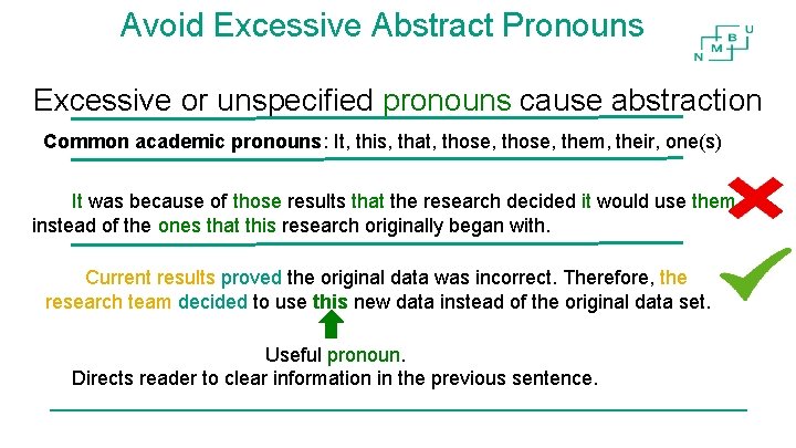 Avoid Excessive Abstract Pronouns Excessive or unspecified pronouns cause abstraction Common academic pronouns: It, Avoid Excessive Abstract Pronouns Excessive or unspecified pronouns cause abstraction Common academic pronouns: It,