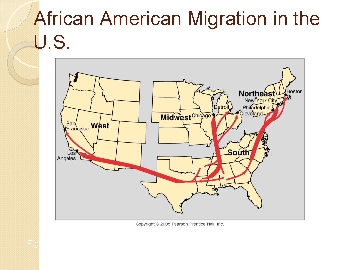 African American Migration in the U. S. Fig. 7 -8: Twentieth-century African American migration