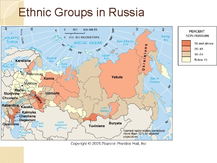 Ethnic Groups in Russia Fig. 7 -12: Russia officially recognizes 39 ethnic groups, or