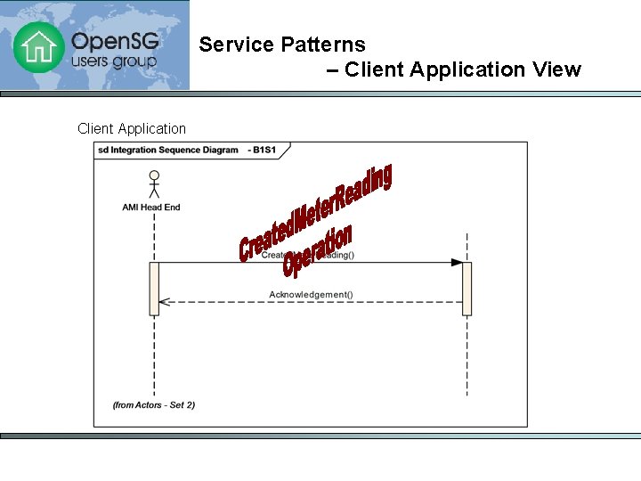 Service Patterns Dwp Service Pattern IEC Recommendation Goals To define interoperable