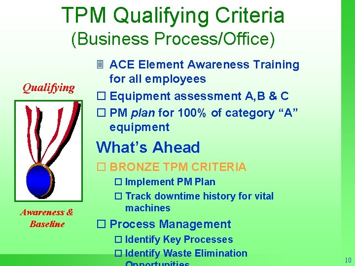 TPM Qualifying Criteria (Business Process/Office) Qualifying 3 ACE Element Awareness Training for all employees