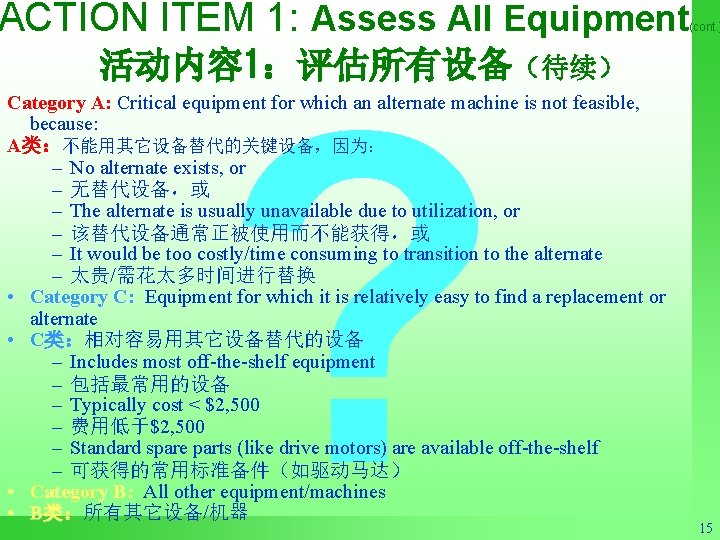 ACTION ITEM 1: Assess All Equipment (cont. ) 活动内容 1：评估所有设备（待续） ? Category A: Critical