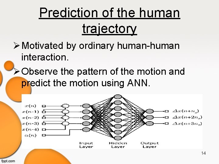 Prediction of the human trajectory Motivated by ordinary human-human interaction. Observe the pattern of