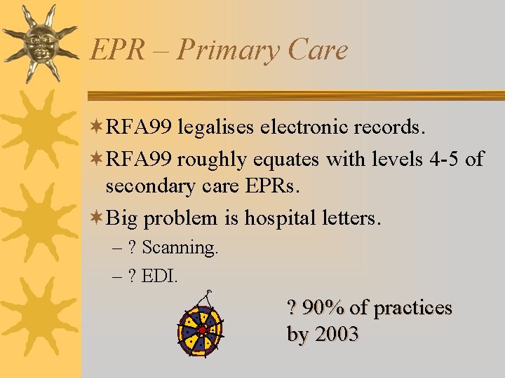 EPR – Primary Care ¬RFA 99 legalises electronic records. ¬RFA 99 roughly equates with