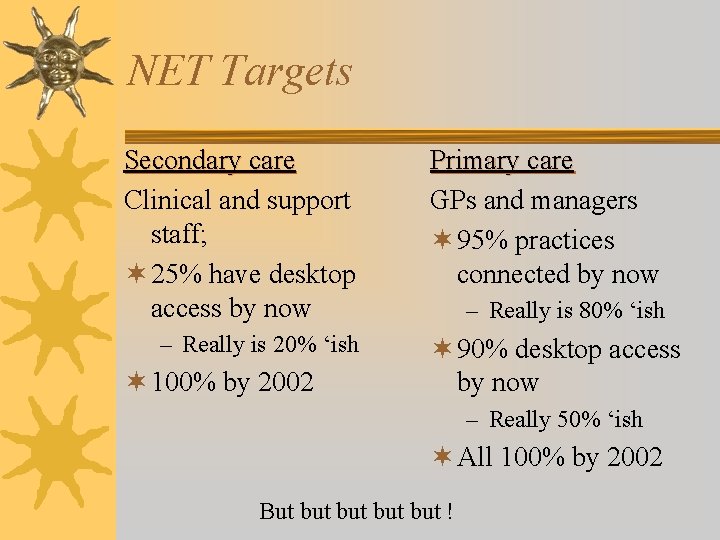 NET Targets Secondary care Clinical and support staff; ¬ 25% have desktop access by