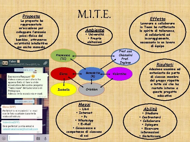 M. I. T. E. Proposta La proposta ha rappresentato un’occasione per sviluppare l’armonia psico-fisica M. I. T. E. Proposta La proposta ha rappresentato un’occasione per sviluppare l’armonia psico-fisica