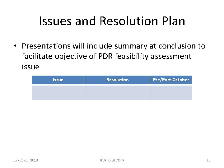 Issues and Resolution Plan • Presentations will include summary at conclusion to facilitate objective