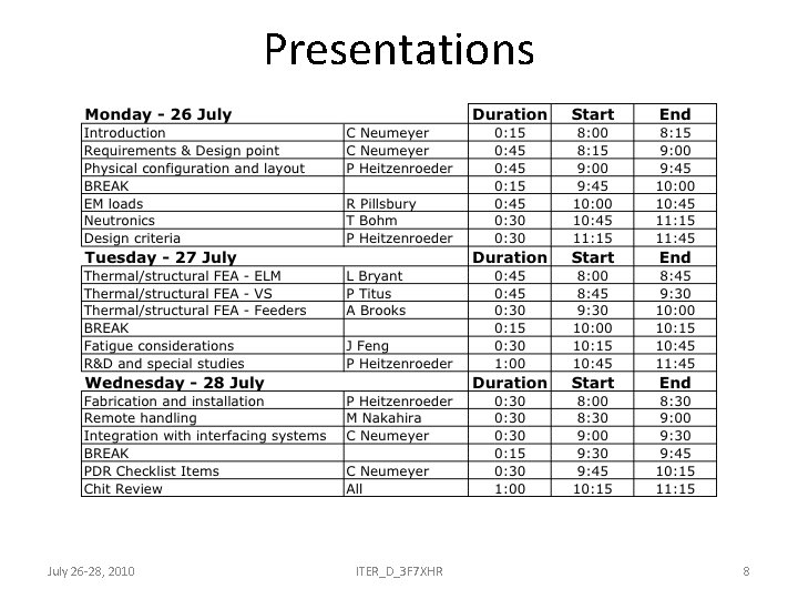 Presentations July 26 -28, 2010 ITER_D_3 F 7 XHR 8 