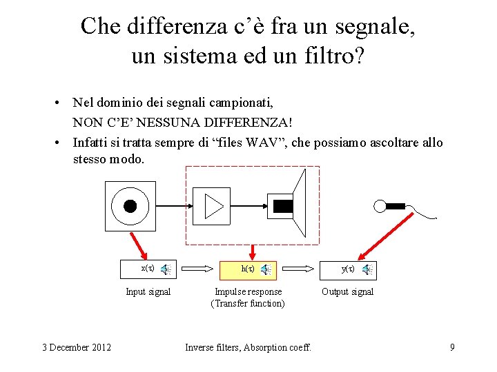 Che differenza c’è fra un segnale, un sistema ed un filtro? • Nel dominio