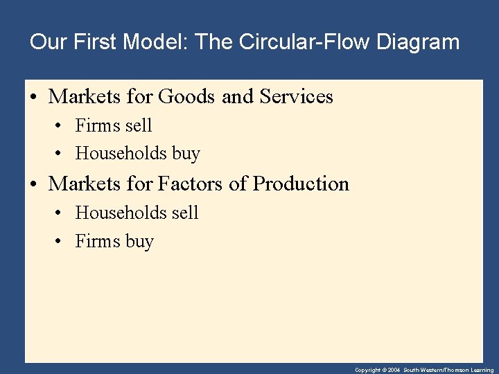 Our First Model: The Circular-Flow Diagram • Markets for Goods and Services • Firms