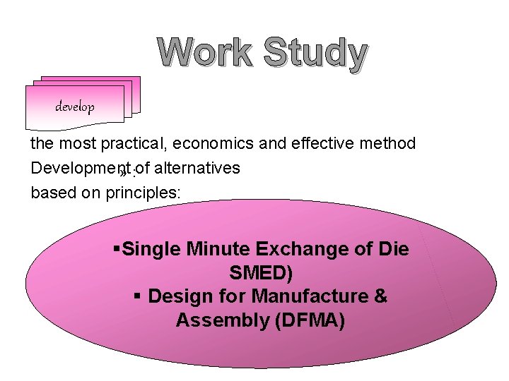 Work Study develop the most practical, economics and effective method Development » : of