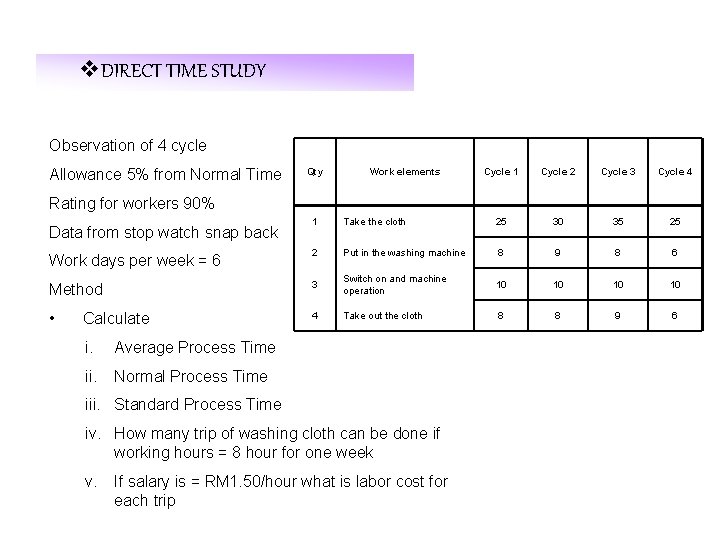 v. DIRECT TIME STUDY Observation of 4 cycle Allowance 5% from Normal Time Qty