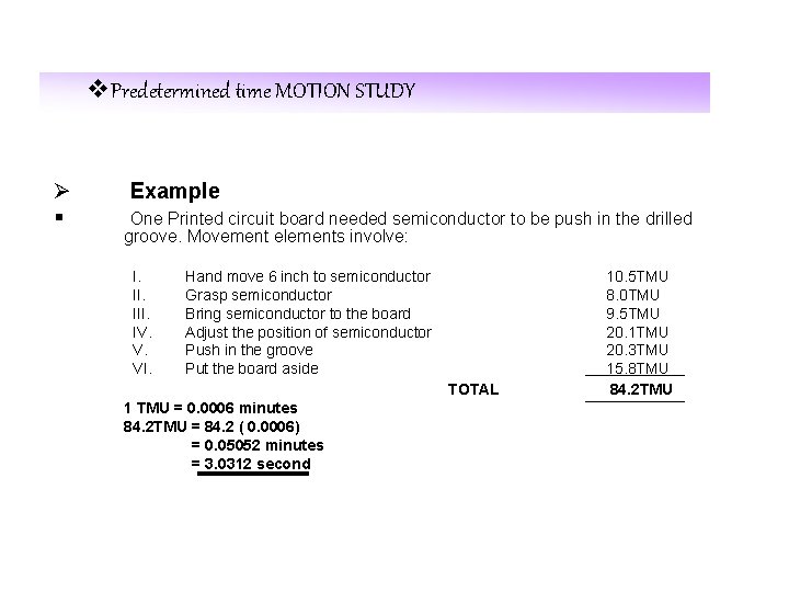 v. Predetermined time MOTION STUDY Ø § Example One Printed circuit board needed semiconductor