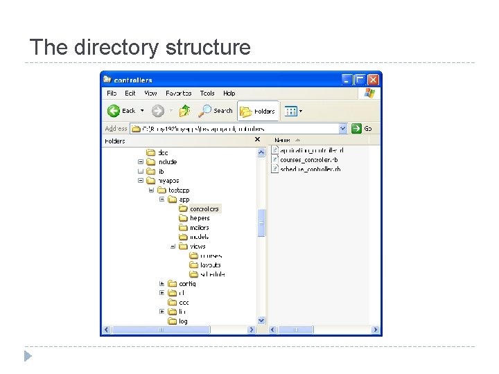 The directory structure 