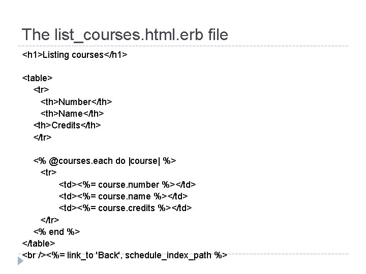 The list_courses. html. erb file <h 1>Listing courses</h 1> <table> <tr> <th>Number</th> <th>Name</th> <th>Credits</th>