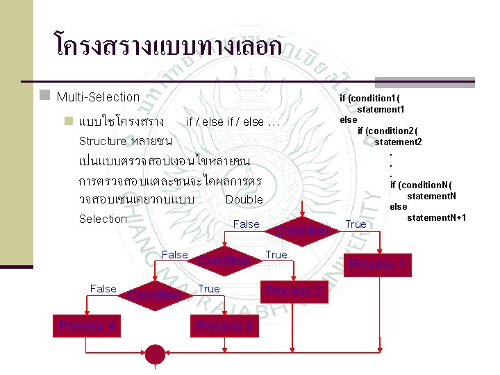 โครงสรางแบบทางเลอก n Multi-Selection n แบบใชโครงสราง if / else … Structure หลายชน เปนแบบตรวจสอบเงอนไขหลายชน การตรวจสอบแตละชนจะไดผลการตร วจสอบเชนเดยวกบแบบ