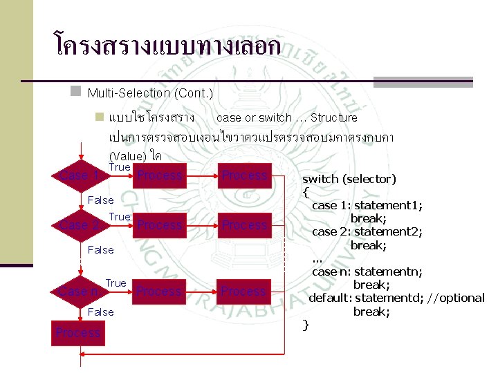 โครงสรางแบบทางเลอก n Multi-Selection (Cont. ) n แบบใชโครงสราง case or switch … Structure เปนการตรวจสอบเงอนไขวาตวแปรตรวจสอบมคาตรงกบคา (Value)