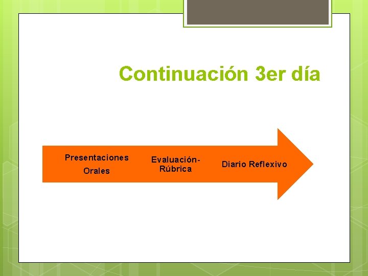 Continuación 3 er día Presentaciones Orales Evaluación. Rúbrica Diario Reflexivo 