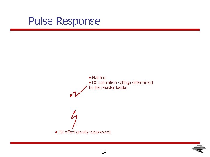 Pulse Response • Flat top • DC saturation voltage determined by the resistor ladder