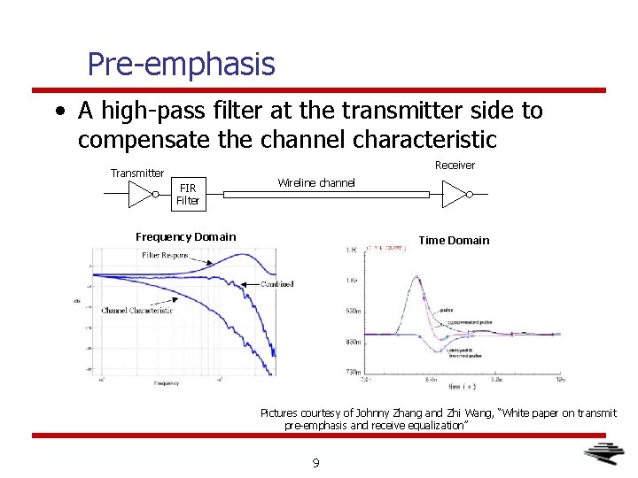 Pre-emphasis • A high-pass filter at the transmitter side to compensate the channel characteristic