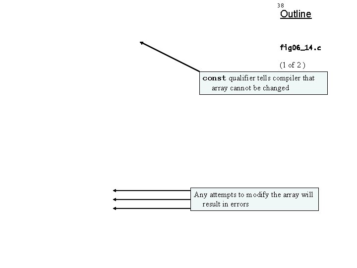 38 Outline fig 06_14. c (1 of 2 ) const qualifier tells compiler that