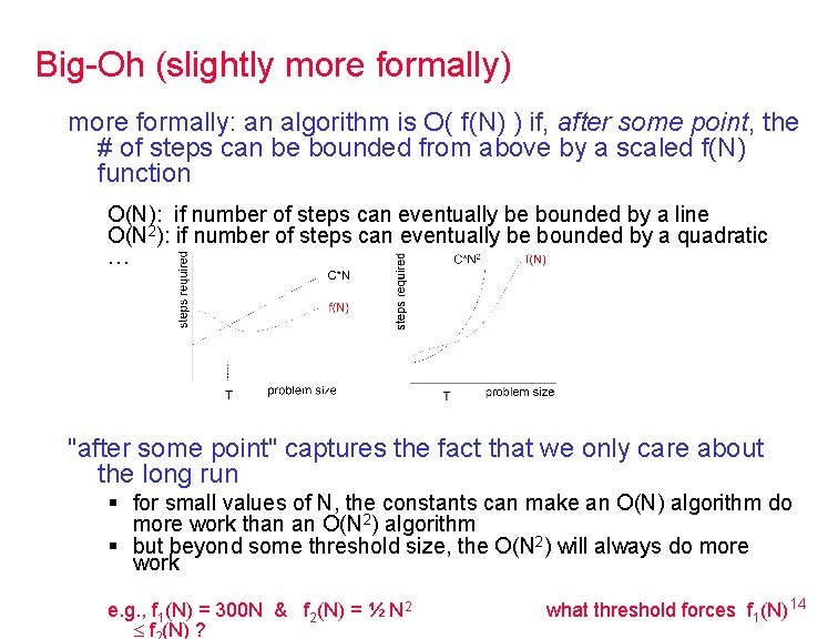 Big-Oh (slightly more formally) more formally: an algorithm is O( f(N) ) if, after