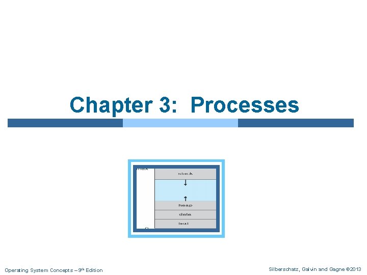 Chapter 3: Processes Operating System Concepts – 9 th Edition Silberschatz, Galvin and Gagne