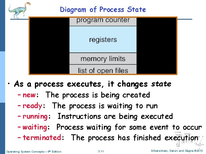 Diagram of Process State • As a process executes, it changes state – new: