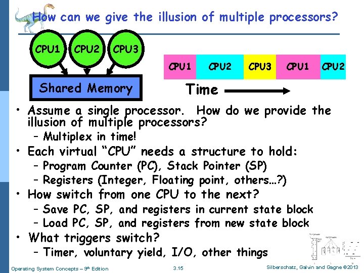 How can we give the illusion of multiple processors? CPU 1 CPU 2 CPU