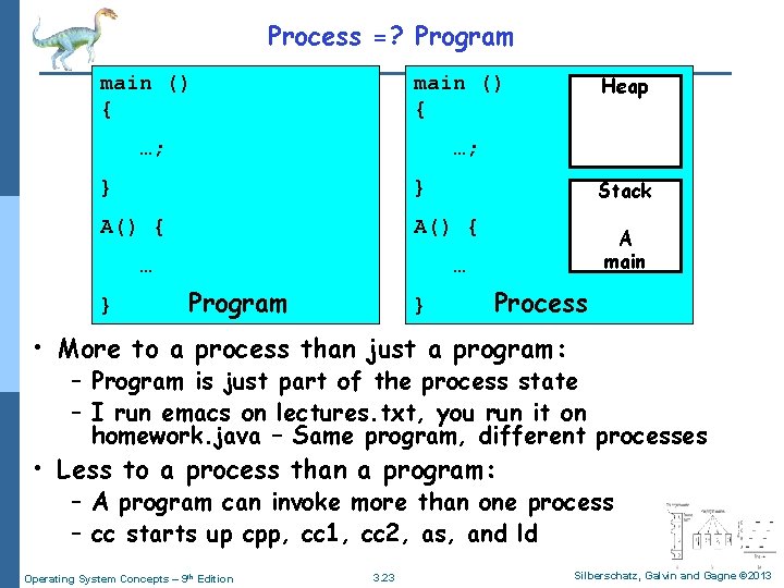 Process =? Program main () { …; Stack } } A() { A main