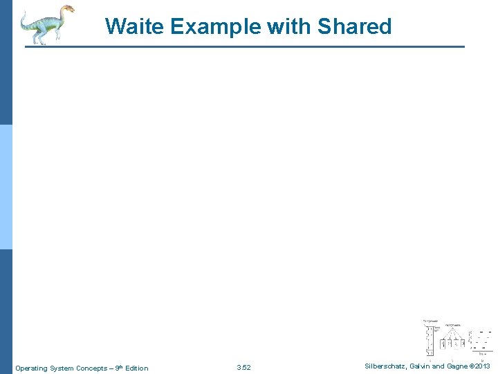 Waite Example with Shared Operating System Concepts – 9 th Edition 3. 52 Silberschatz,