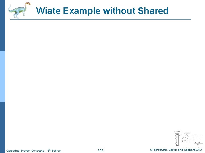 Wiate Example without Shared Operating System Concepts – 9 th Edition 3. 53 Silberschatz,