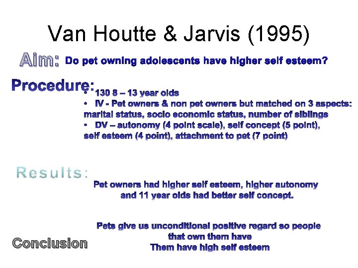 Van Houtte & Jarvis (1995) Aim: Do pet owning adolescents have higher self esteem?