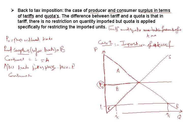 Ø Back to tax imposition: the case of producer and consumer surplus in terms