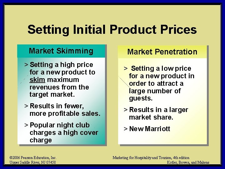 Setting Initial Product Prices Market Skimming > Setting a high price for a new Setting Initial Product Prices Market Skimming > Setting a high price for a new