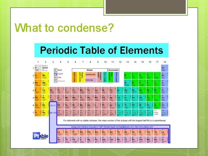What to condense? 