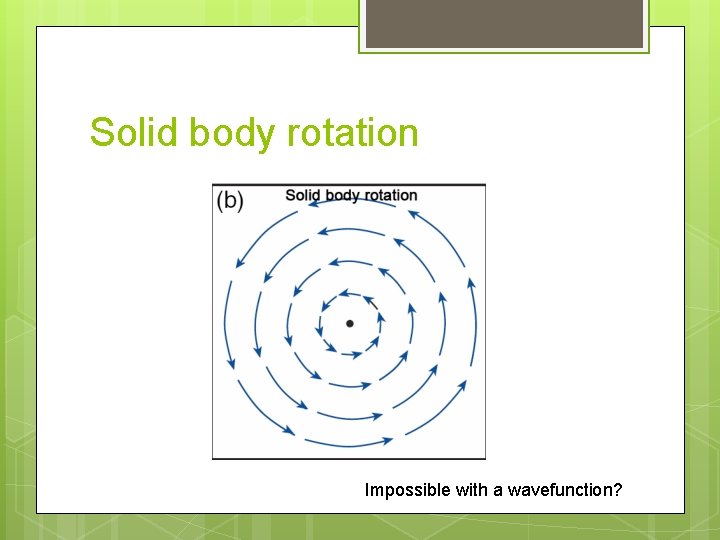 Solid body rotation Impossible with a wavefunction? 