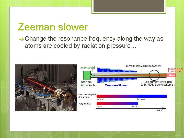 Zeeman slower Change the resonance frequency along the way as atoms are cooled by