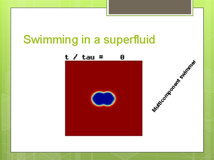 M ul tic om po ne nt sw im m er Swimming in a