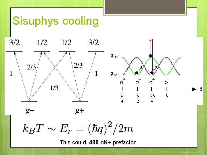 Sisuphys cooling This could 400 n. K+ prefactor 