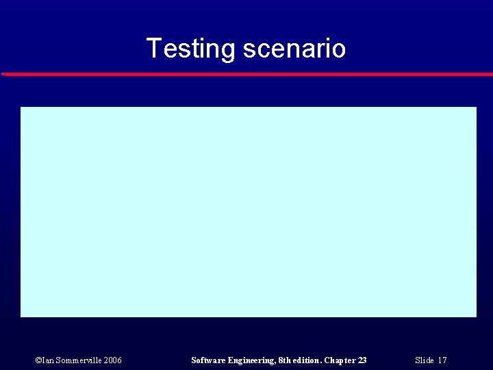 Testing scenario ©Ian Sommerville 2006 Software Engineering, 8 th edition. Chapter 23 Slide 17