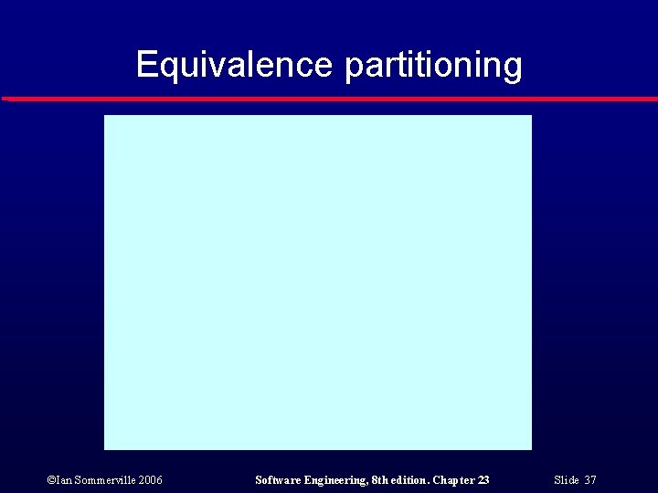 Equivalence partitioning ©Ian Sommerville 2006 Software Engineering, 8 th edition. Chapter 23 Slide 37