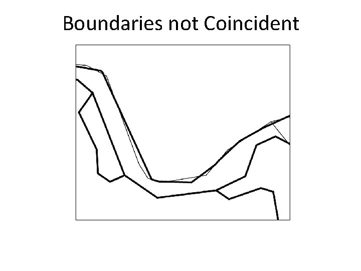 Boundaries not Coincident Boundaries not Coincident