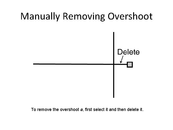 Manually Removing Overshoot To remove the overshoot a, first select it and then delete Manually Removing Overshoot To remove the overshoot a, first select it and then delete