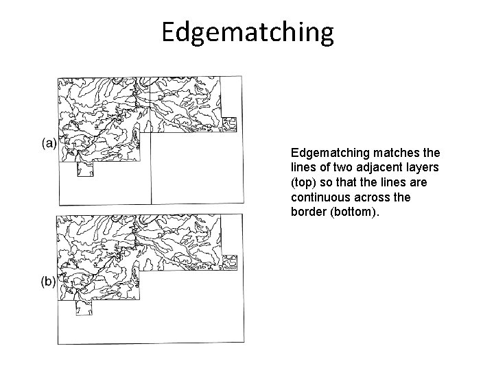 Edgematching matches the lines of two adjacent layers (top) so that the lines are Edgematching matches the lines of two adjacent layers (top) so that the lines are