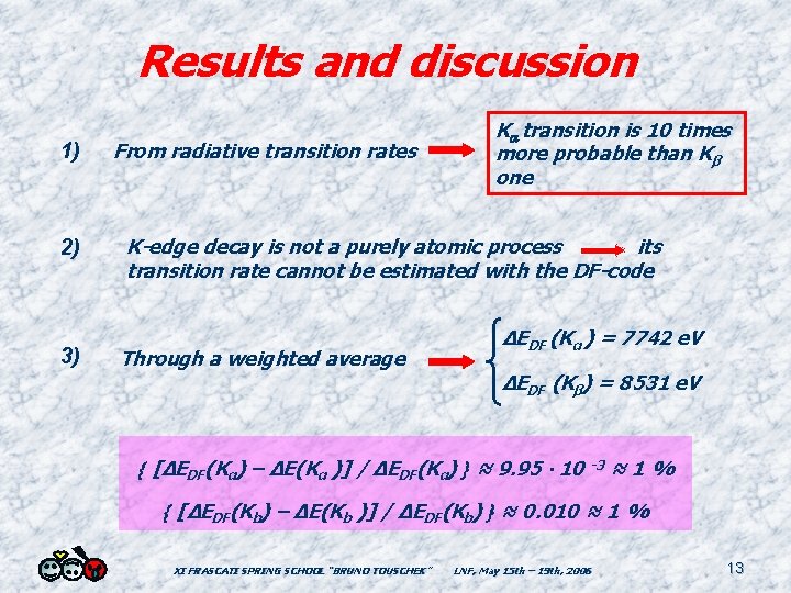 Results and discussion 1) 2) 3) From radiative transition rates K transition is 10