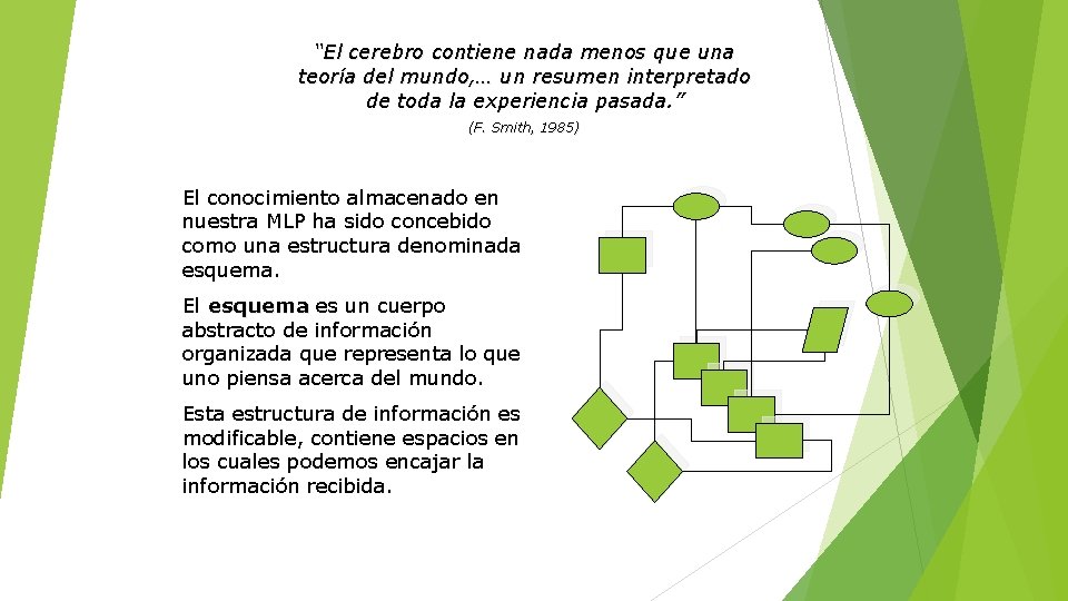 “El cerebro contiene nada menos que una teoría del mundo, … un resumen interpretado