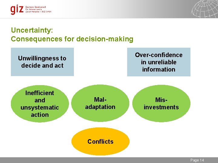 Uncertainty: Consequences for decision-making Over-confidence in unreliable information Unwillingness to decide and act Inefficient