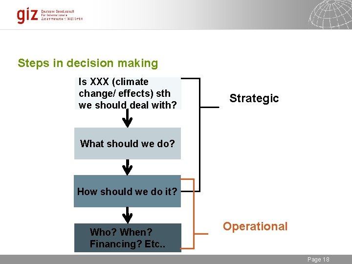 Steps in decision making Is XXX (climate change/ effects) sth we should deal with?
