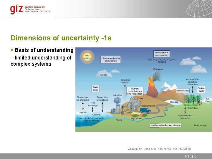 Dimensions of uncertainty -1 a § Basis of understanding – limited understanding of complex